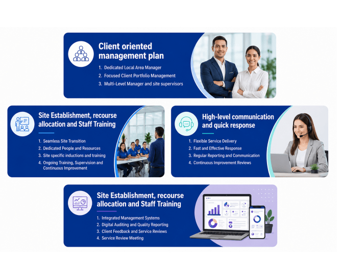 Our Professional Service Approach